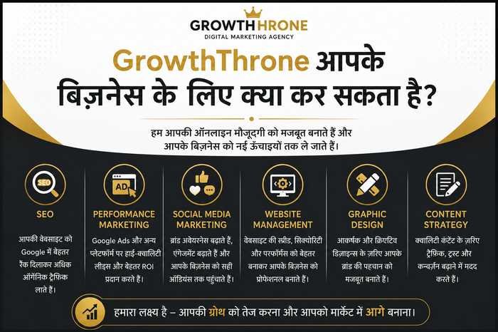 GrowthThrone आपके बिज़नेस के लिए क्या कर सकता है?