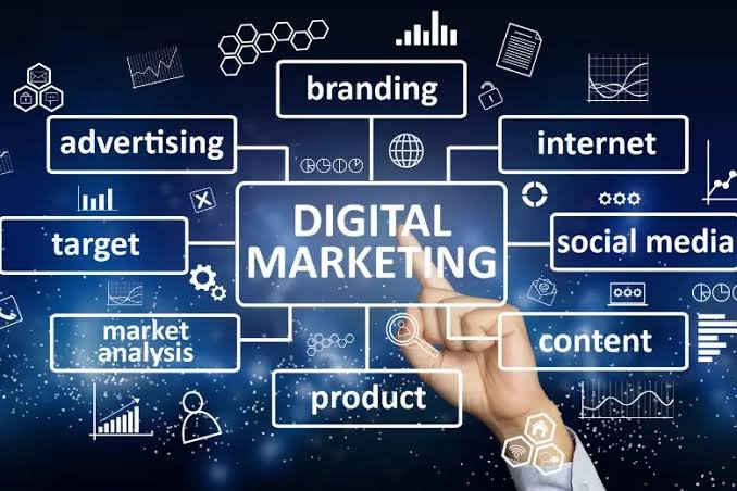 Digital Marketing क्यों जरूरी है? details image